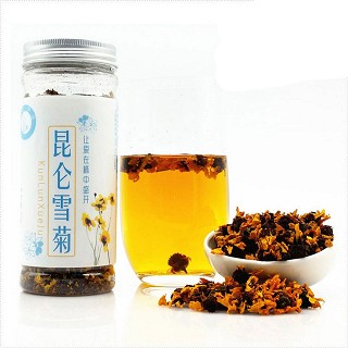 美食地图 昆仑雪菊(蜀名春)